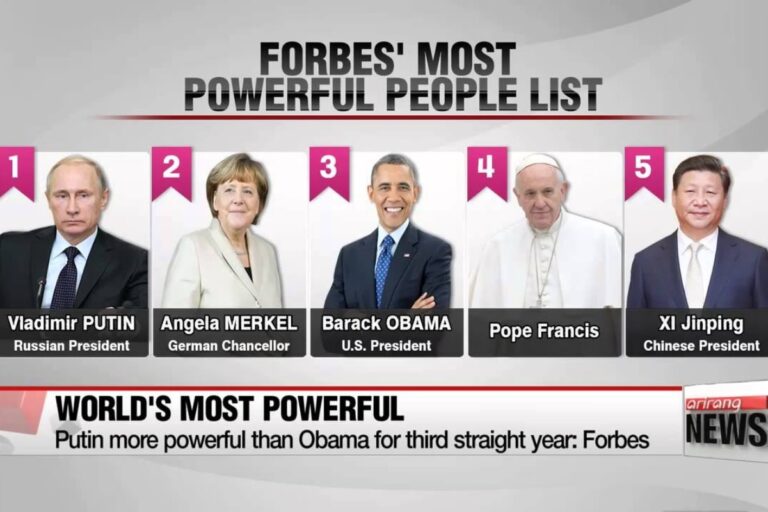 The Forbes ‘Most Powerful People in the World’ List
